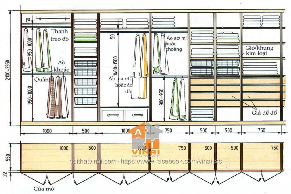 Cấu tạo tủ quần áo