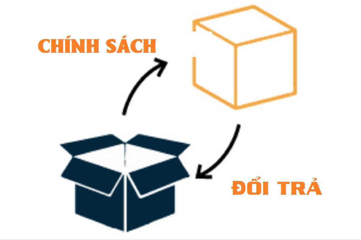 Chính sách đổi trả